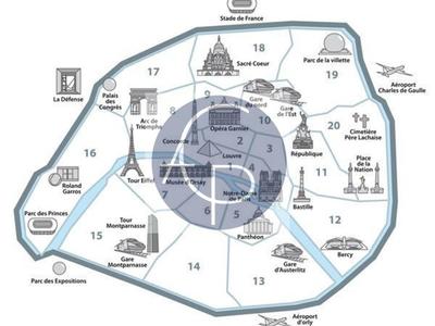 Appartement - 200 m² - 6 pièces