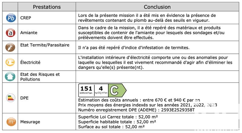 Appartement - 52 m² - 3 pièces