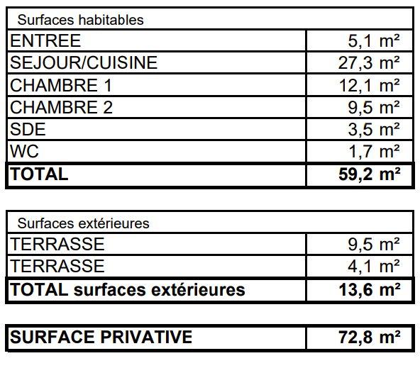 Appartement - 64 m² - 3 pièces