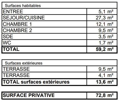 Appartement - 64 m² - 3 pièces