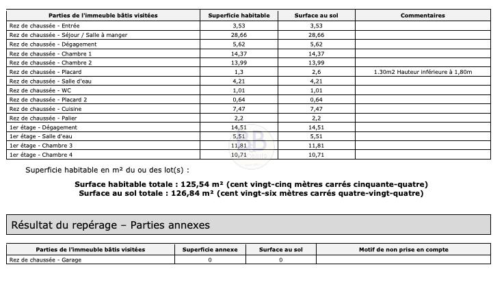 Villa - 126 m² - 5 pièces