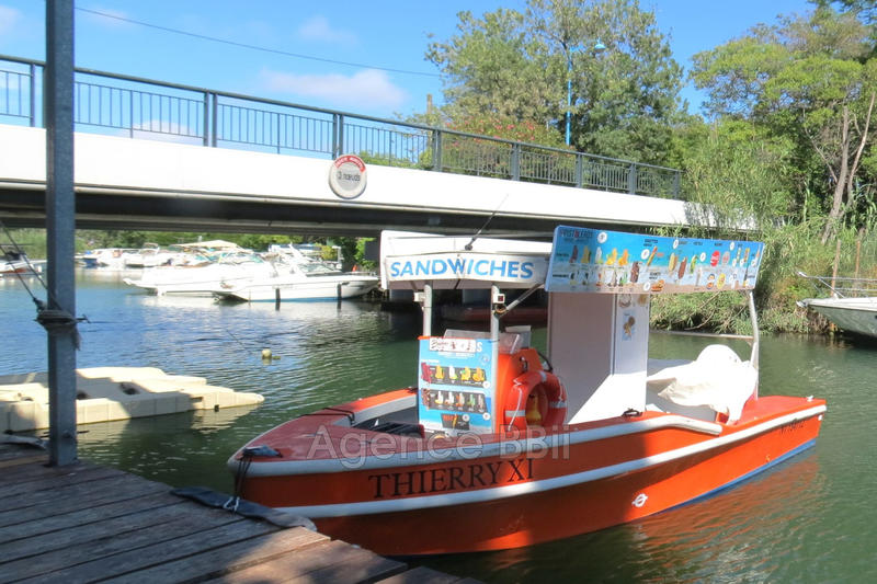 Fonds de commerce - Magasins