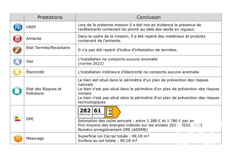 Appartement - 49 m² - 3 pièces