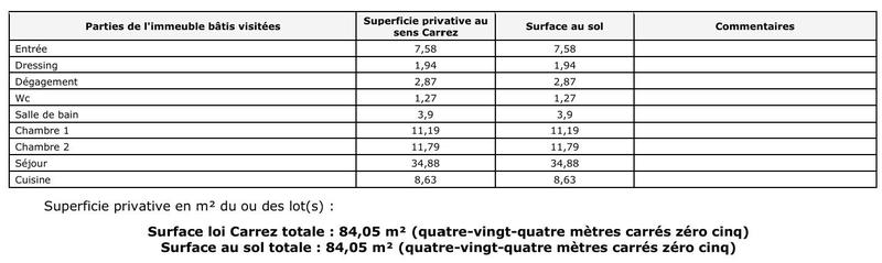 Appartement - 84 m² - 3 pièces
