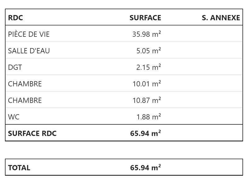 Maison - 66 m² - 3 pièces