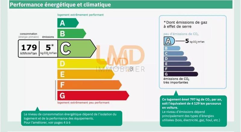 Maison - 140 m² - 5 pièces