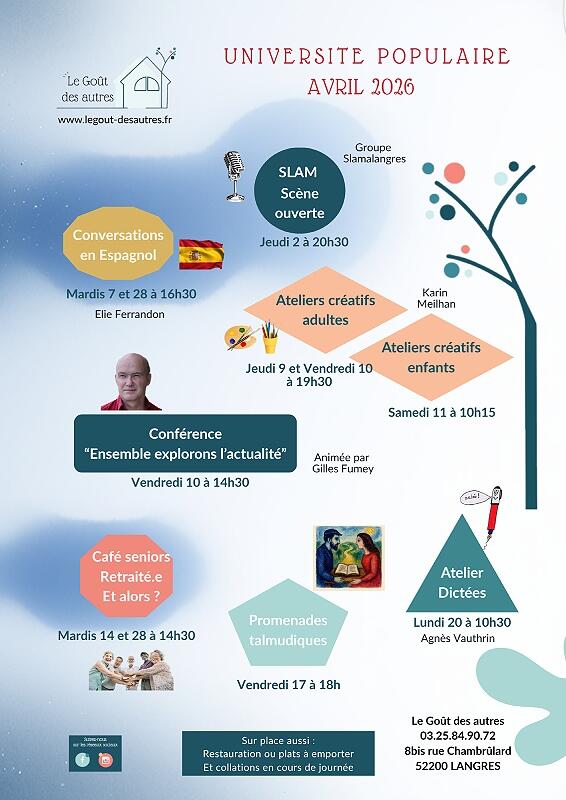 Café seniors - Retraité.E. Et alors ?