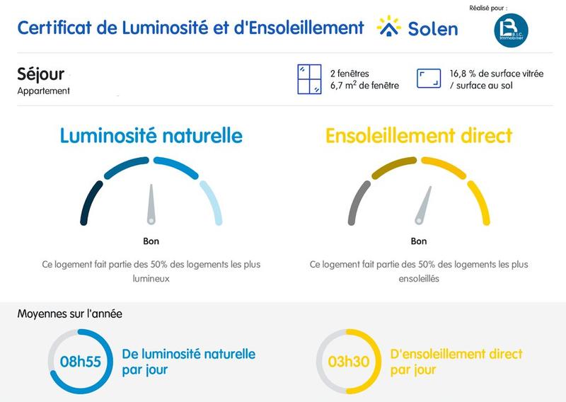 Appartement - 110 m² - 5 pièces