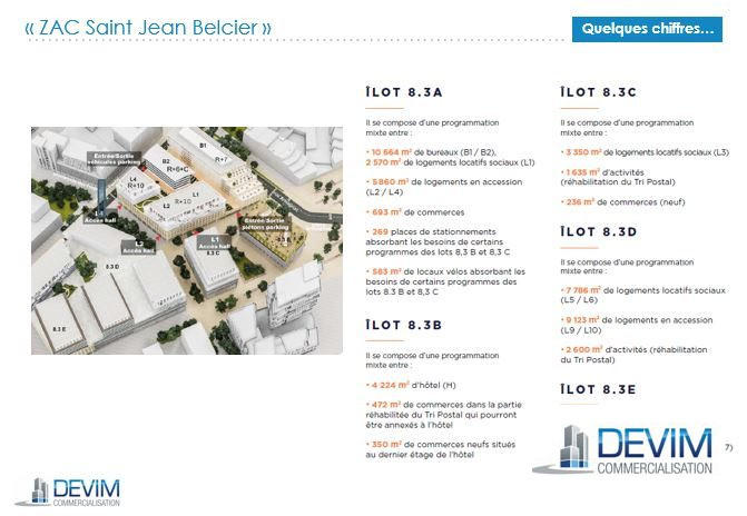 Local commercial - 285 m²