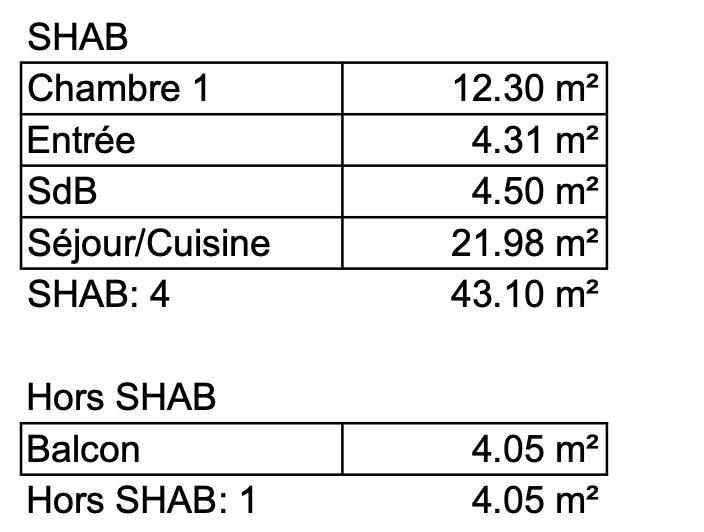 Appartement - 43 m² - 2 pièces