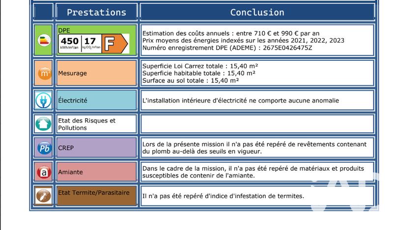 Studio - 15 m² - 1 pièce
