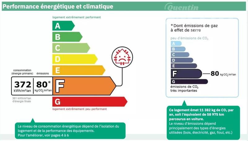 Longère - 178 m² - 4 pièces