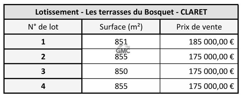 Terrain de lotissements - 855 m²