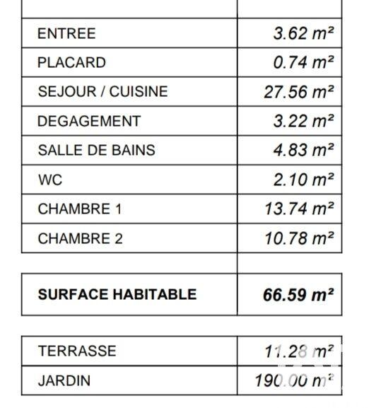 Appartement - 67 m² - 3 pièces