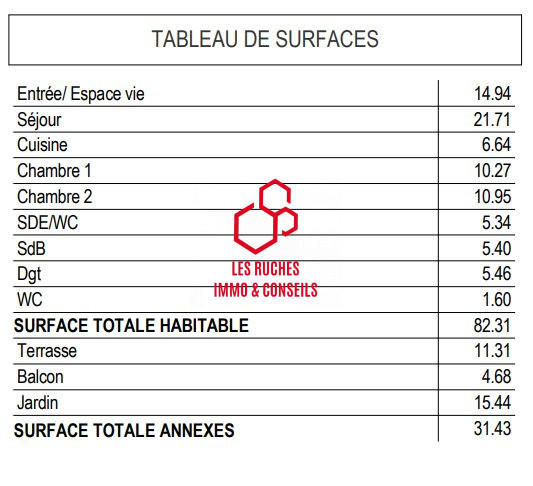 Duplex - 82 m² - 4 pièces