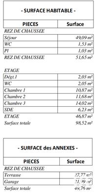 Maison - 102 m² - 4 pièces