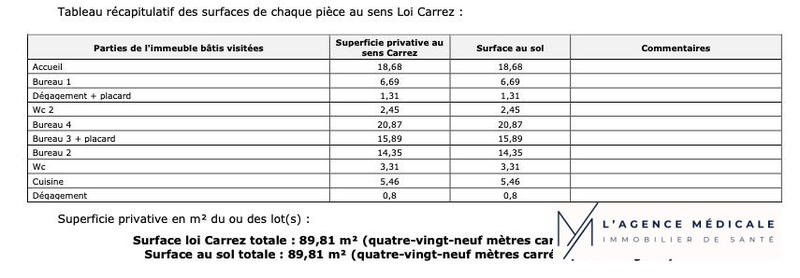 Local commercial - 90 m²