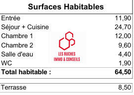 Appartement - 65 m² - 3 pièces