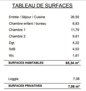 Appartement - 65 m² - 3 pièces