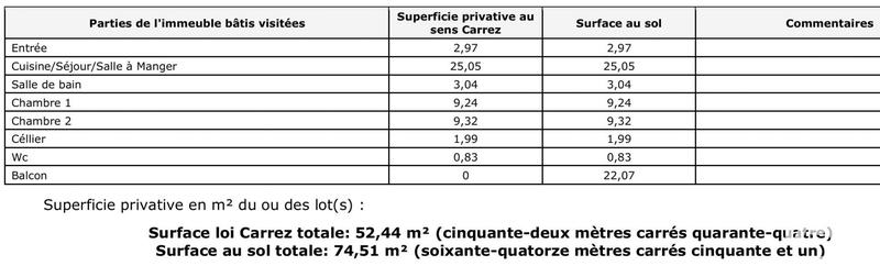 Appartement - 52 m² - 3 pièces