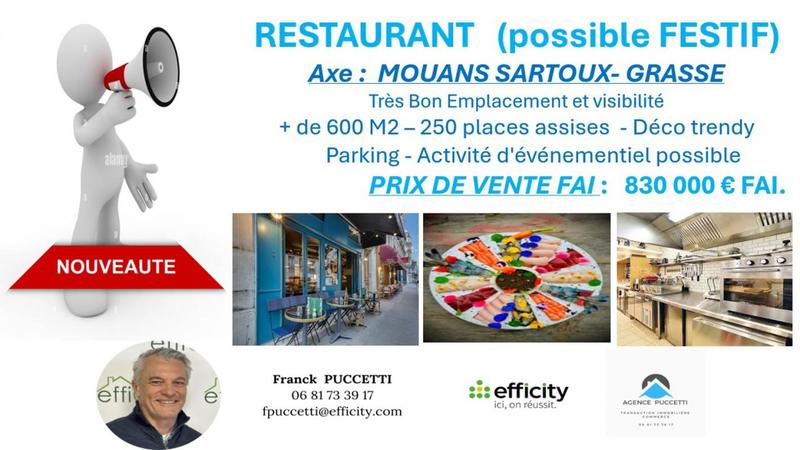 Fonds de commerce - 650 m²