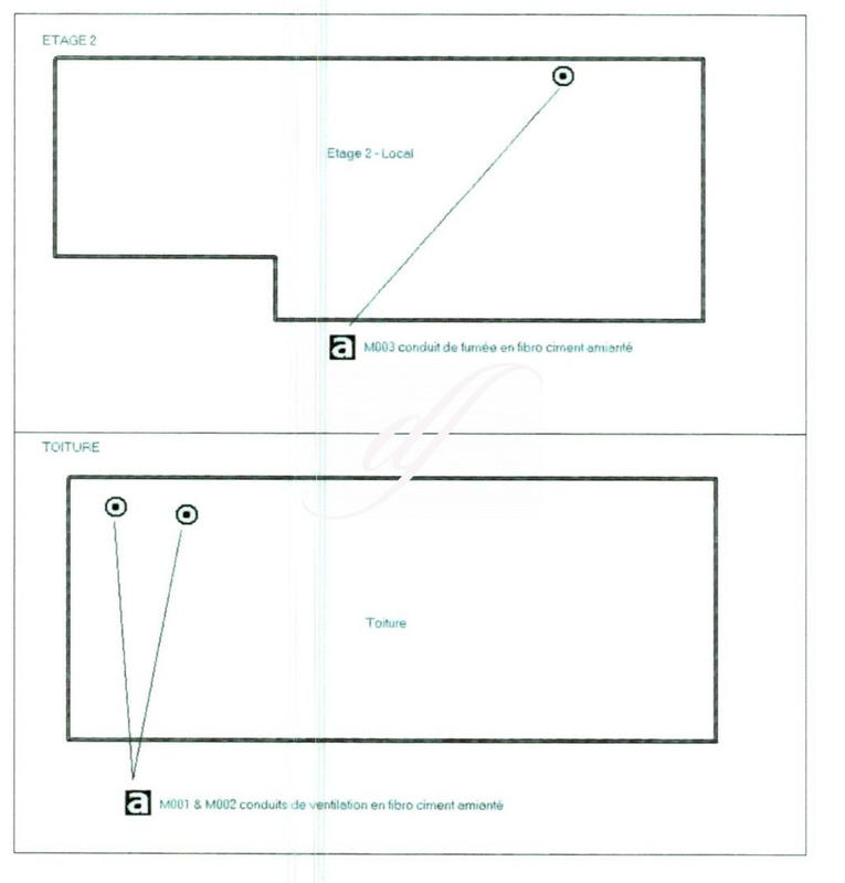 Immeuble - 1 200 m²