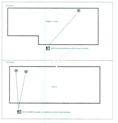 Immeuble - 1 200 m²