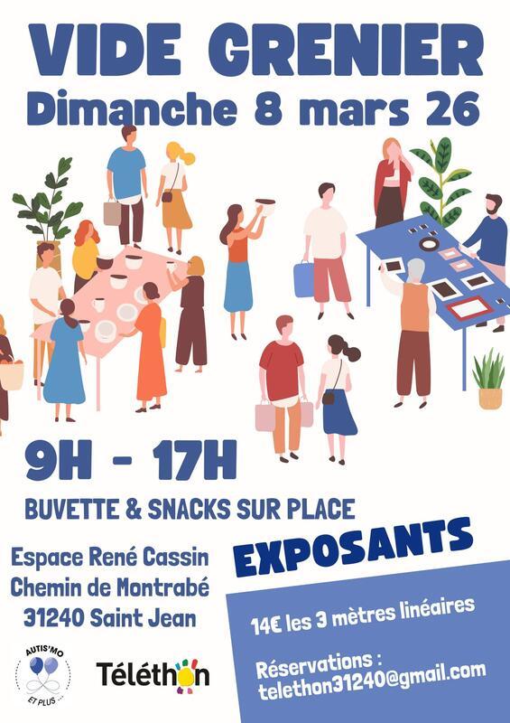 Vide greniers du téléthon