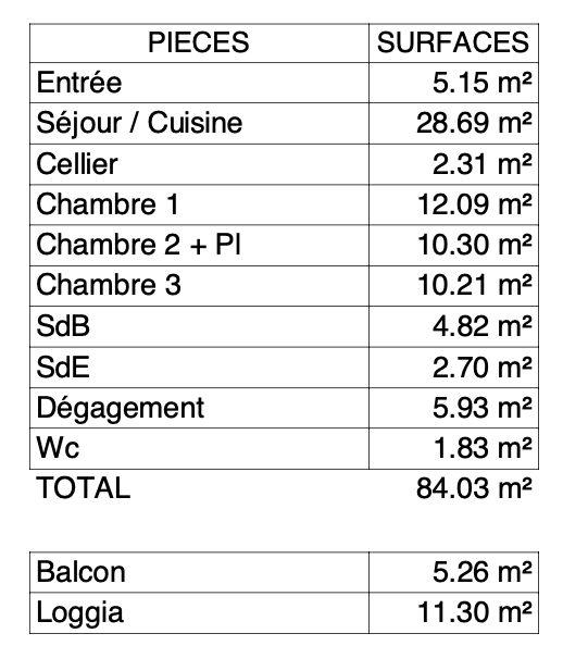 Appartement - 84 m² - 4 pièces