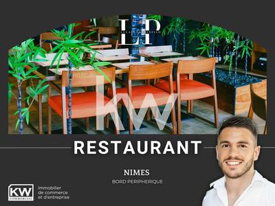 Fonds de commerce - Magasins