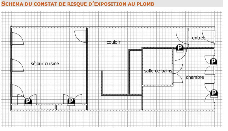 Maison de village - 200 m² - 7 pièces