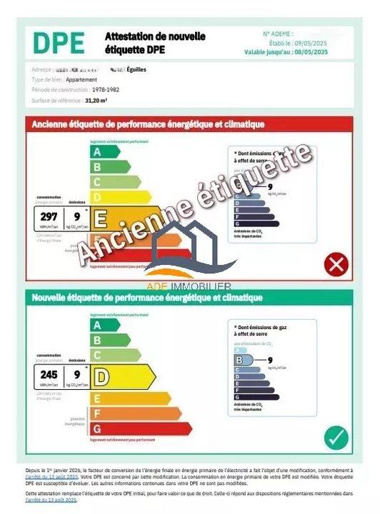 Appartement - 30 m² - 2 pièces