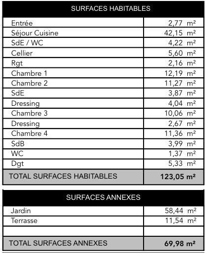 Maison contemporaine - 123 m² - 5 pièces