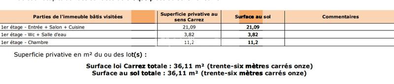 Appartement - 37 m² - 2 pièces