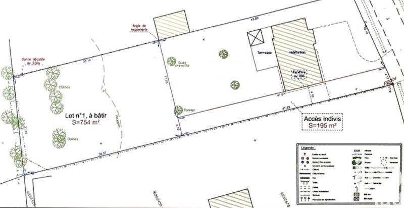 Terrain - 755 m²