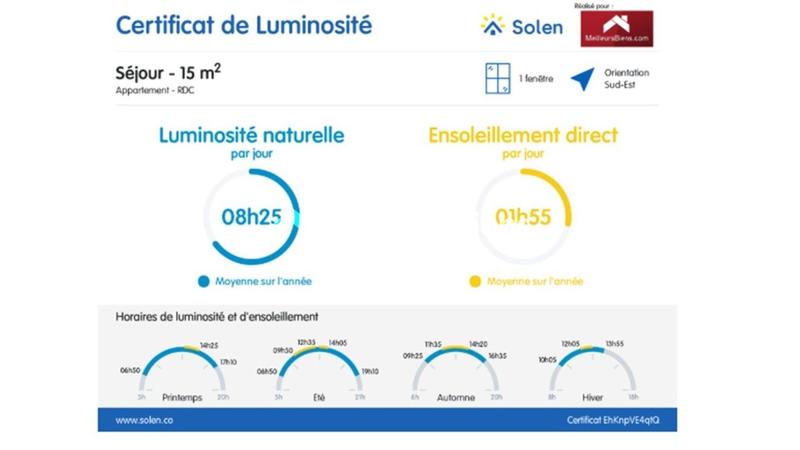 Appartement - 47 m² - 2 pièces