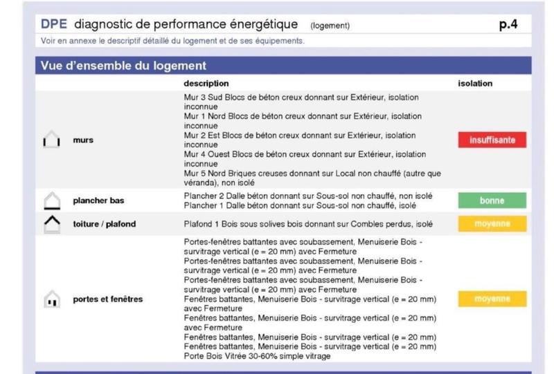 Maison - 83 m² - 4 pièces