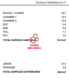 Appartement - 62 m² - 3 pièces