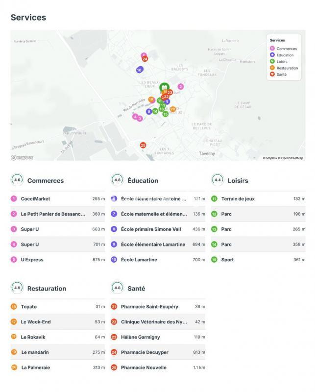 Appartement - 50 m² - 2 pièces