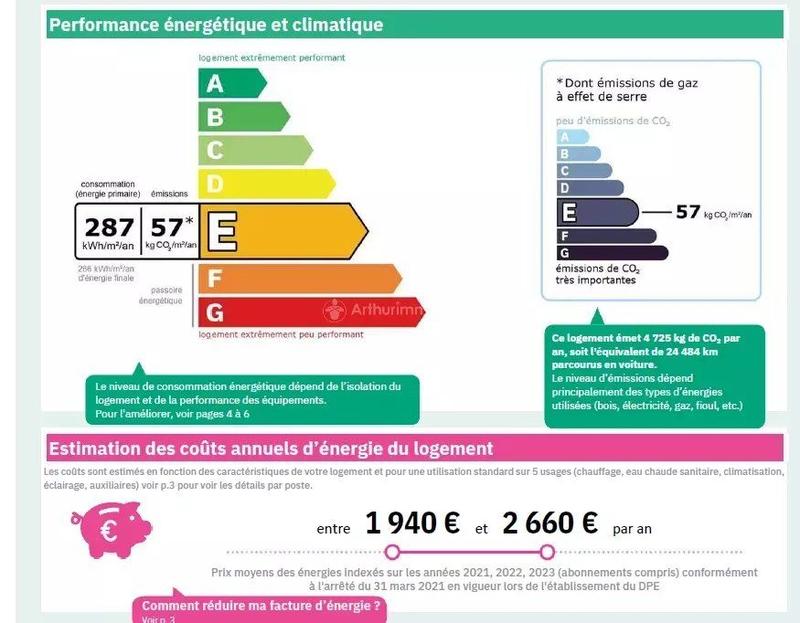 Appartement - 82 m² - 3 pièces