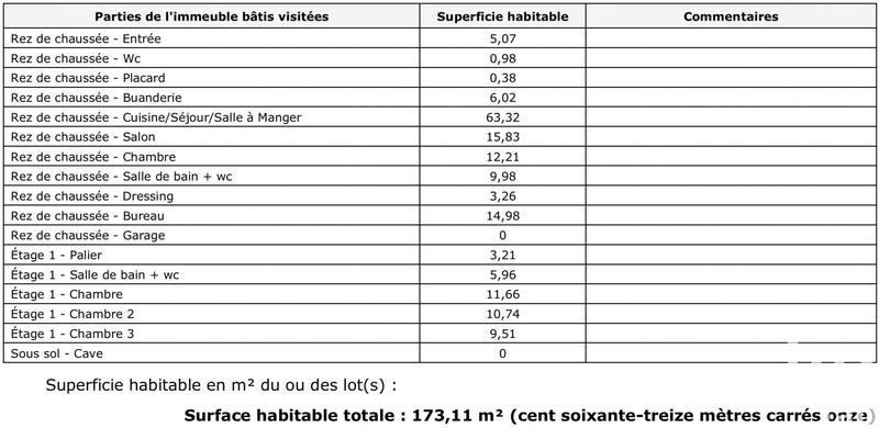 Maison - 173 m² - 5 pièces