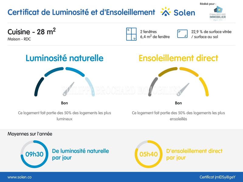 Maison ancienne - 162 m² - 6 pièces