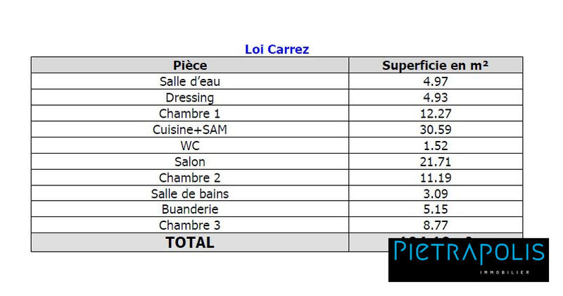 Appartement - 104 m² - 5 pièces