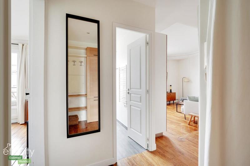 Appartement - 35 m² - 2 pièces