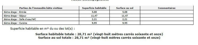 Appartement - 29 m² - 1 pièce