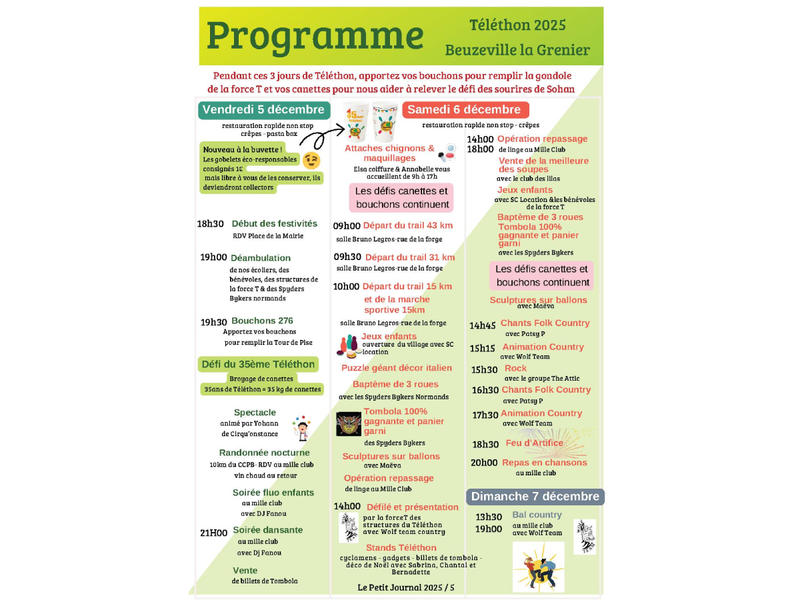 Téléthon 2025 Beuzeville-la-Grenier