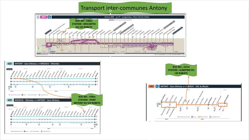 Appartement - 20 m² - 1 pièce
