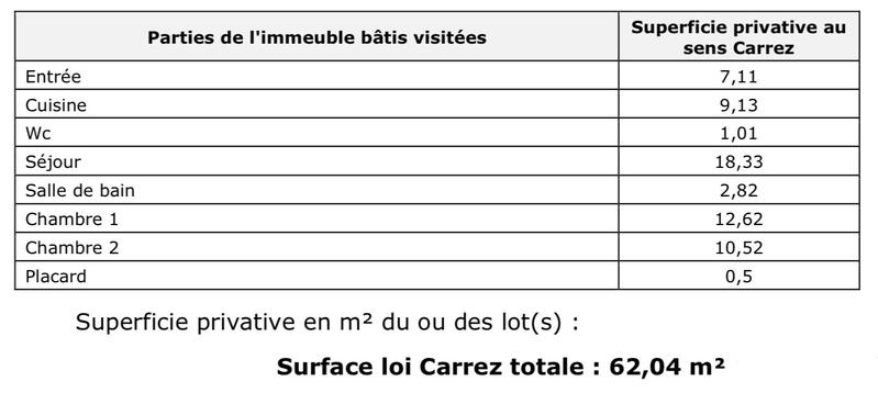 Appartement - 62 m² - 3 pièces