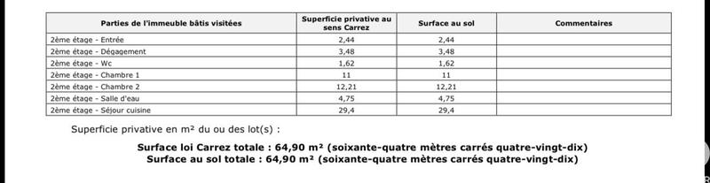Appartement - 65 m² - 3 pièces