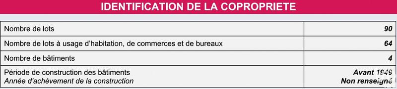 Studio - 12 m² - 1 pièce